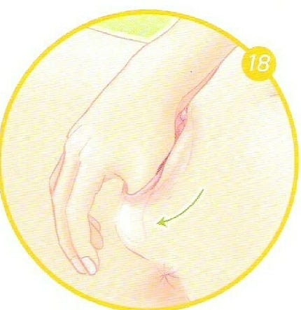 Come si esegue il massaggio perineale per prevenire le lacerazioni durante il parto